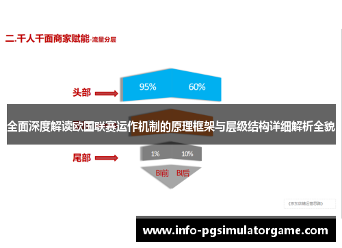 全面深度解读欧国联赛运作机制的原理框架与层级结构详细解析全貌
